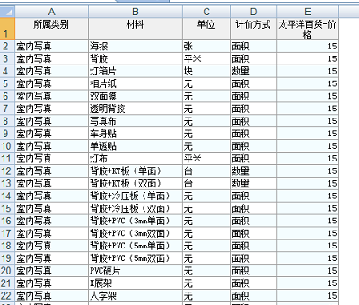 喷绘记账软件报价模式Excel表格标准