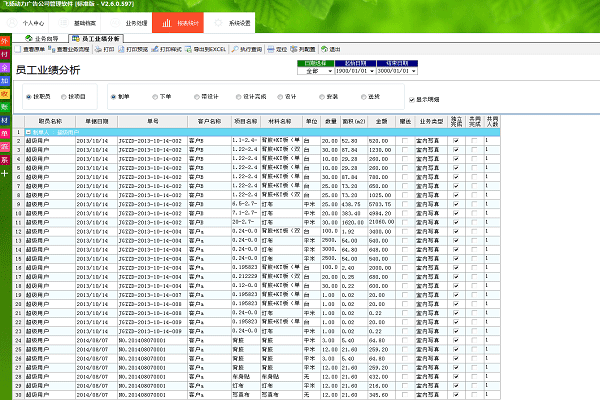 广告公司管理软件员工业绩分析