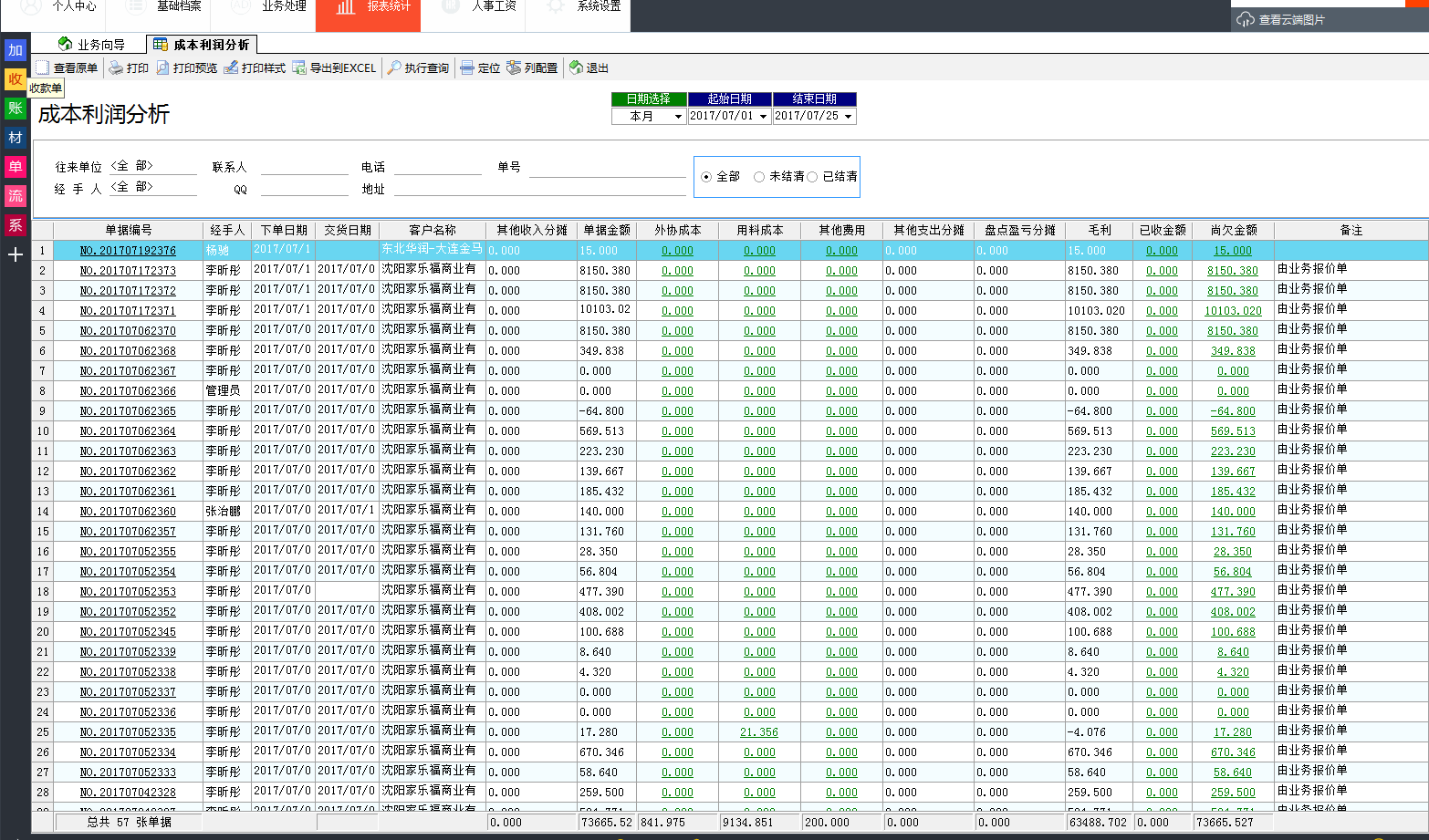 广告公司管理软件成本利润分析