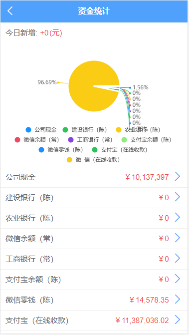 澳门开彩历史记录查询结果